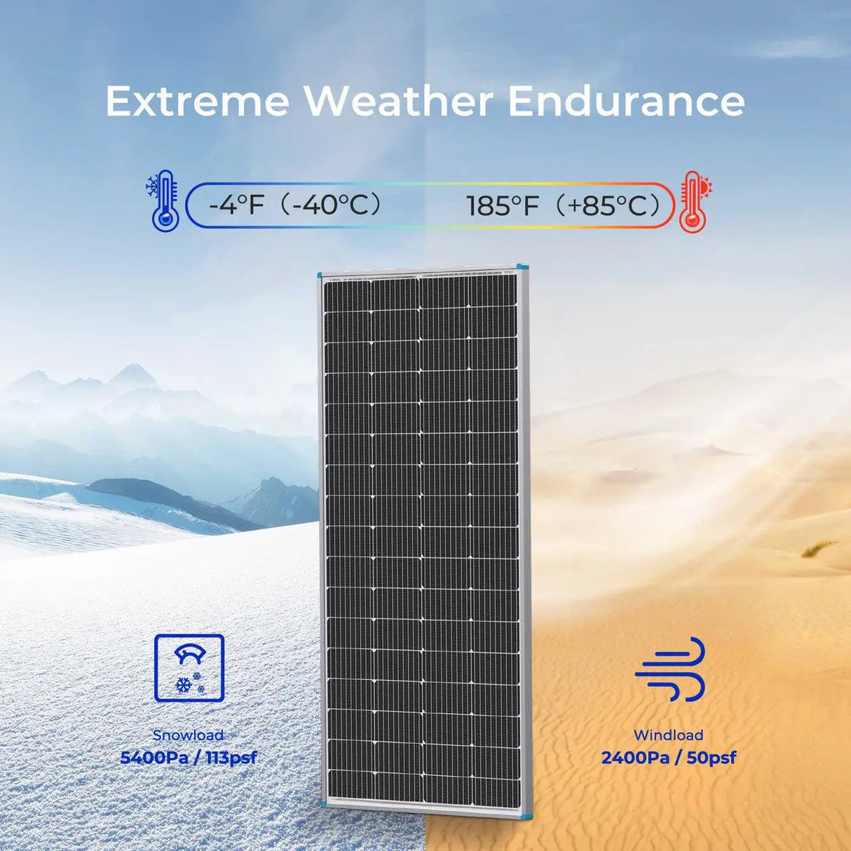 200 Watt 12 Volt Monocrystalline Solar Panel with 40 Amp MPPT Charge Controller