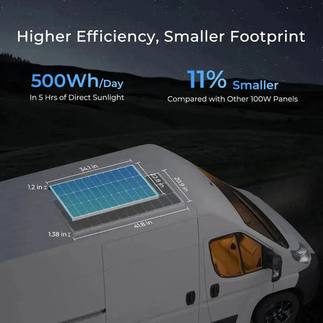 Complete RV Solar Kit 400W 12V | Optional 2.4kWh Deep-Cycle AGM / LiFePO4 Batteries Renogy
