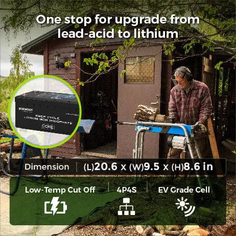 12V 200Ah Deep Cycle Lithium Iron Phosphate Battery Core Series