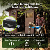 12V 200Ah Deep Cycle Lithium Iron Phosphate Battery Core Series