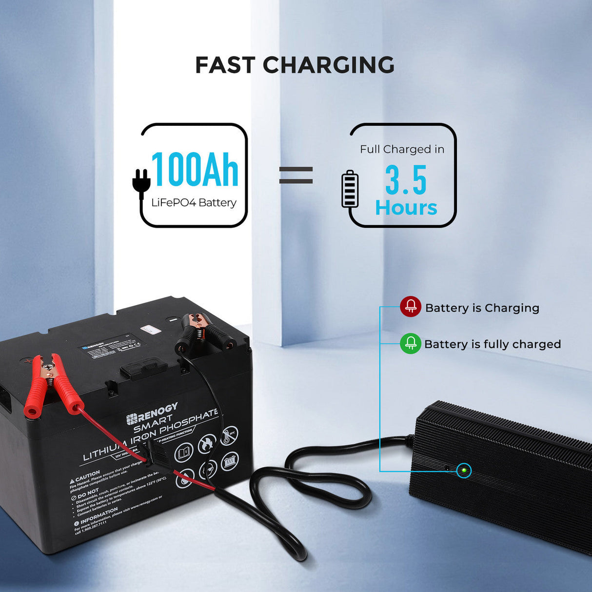 12V 20A/24V 10A AC-to-DC LFP Portable Battery Charger