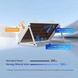 450W Bifacial Solar Panel（2-Pack）