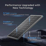 Complete RV Solar Kit 400W 12V | Optional 2.4kWh Deep-Cycle AGM / LiFePO4 Batteries Renogy