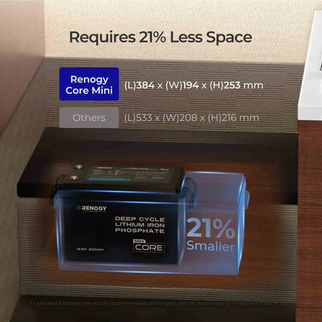 12V 200Ah LiFePO4 Battery w/ Low-Temperature Protection