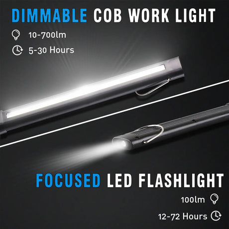 Dr. Prepare 700-lumens 3200mAh Foldable Rechargeable LED Work Light