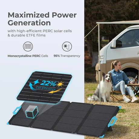 E.Flex 120/220W Portable Solar Panel