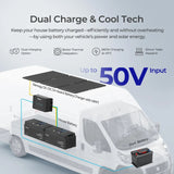 Premium ShadowFlux™ 600W 12V Anti-shading Solar Kit