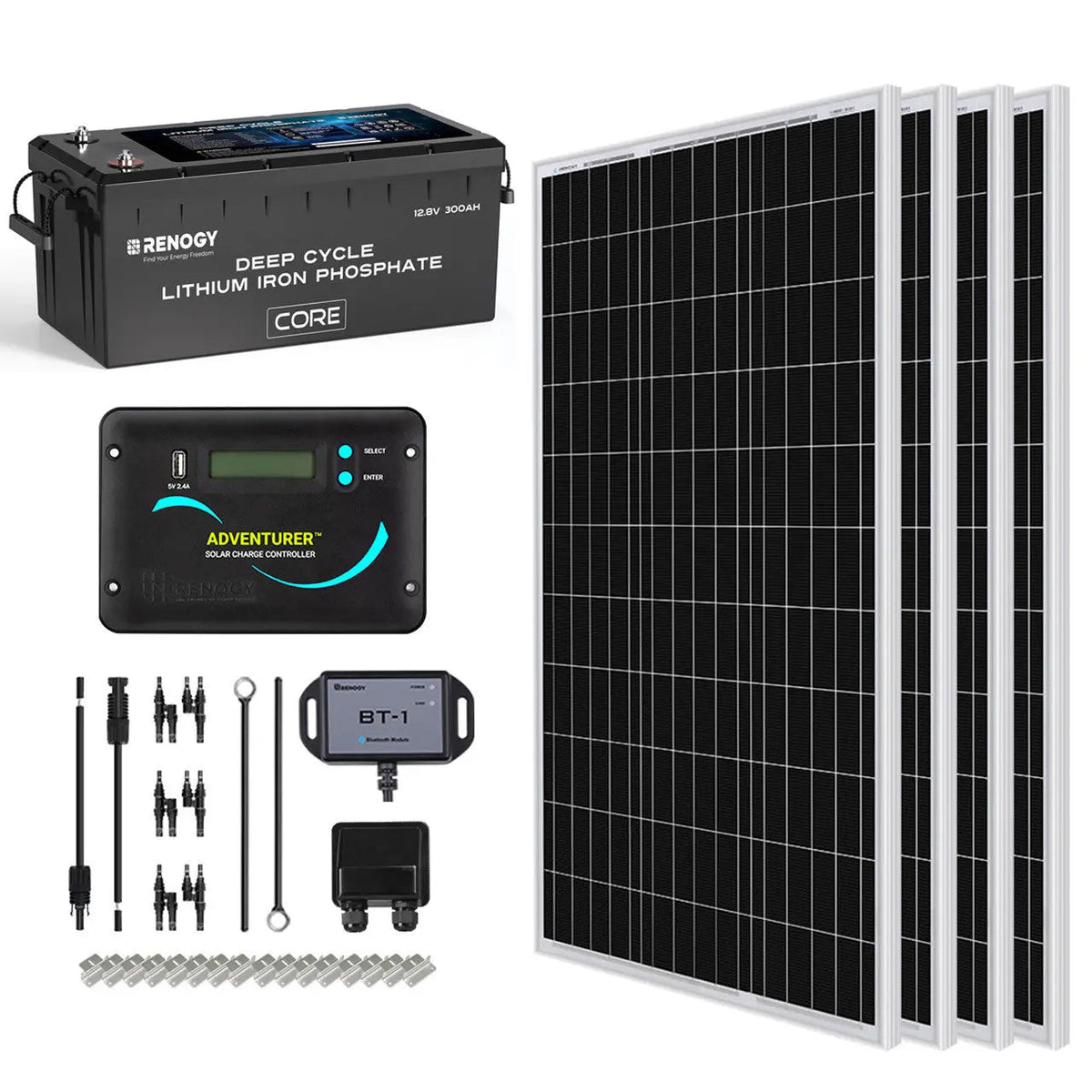 My Solar Plan | RV Solution Kit