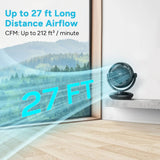 Dr.Prepare 8" Air Circulator Fan
