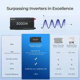 700W/1000W/2000W/3000W 12V Pure Sine Wave Inverter