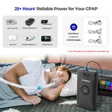 2025 Renogy Upgraded 76,800mAh 276Wh Power Bank