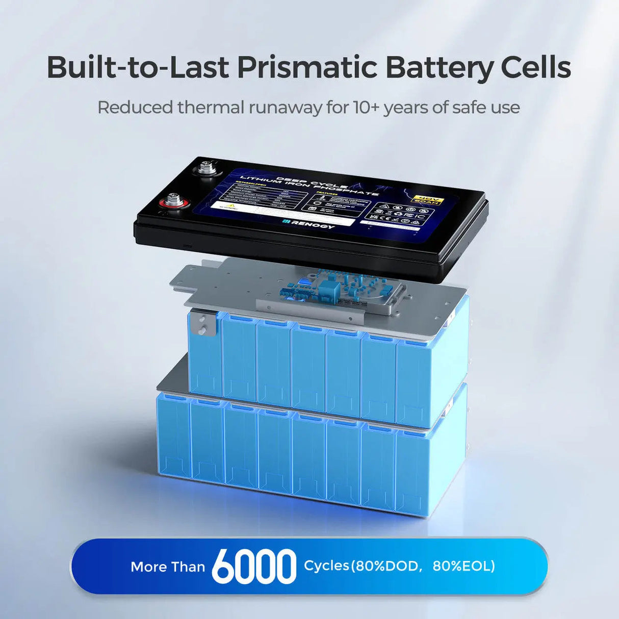 48V 50Ah Smart Lithium Iron Phosphate Battery w/Self-heating | Core Series