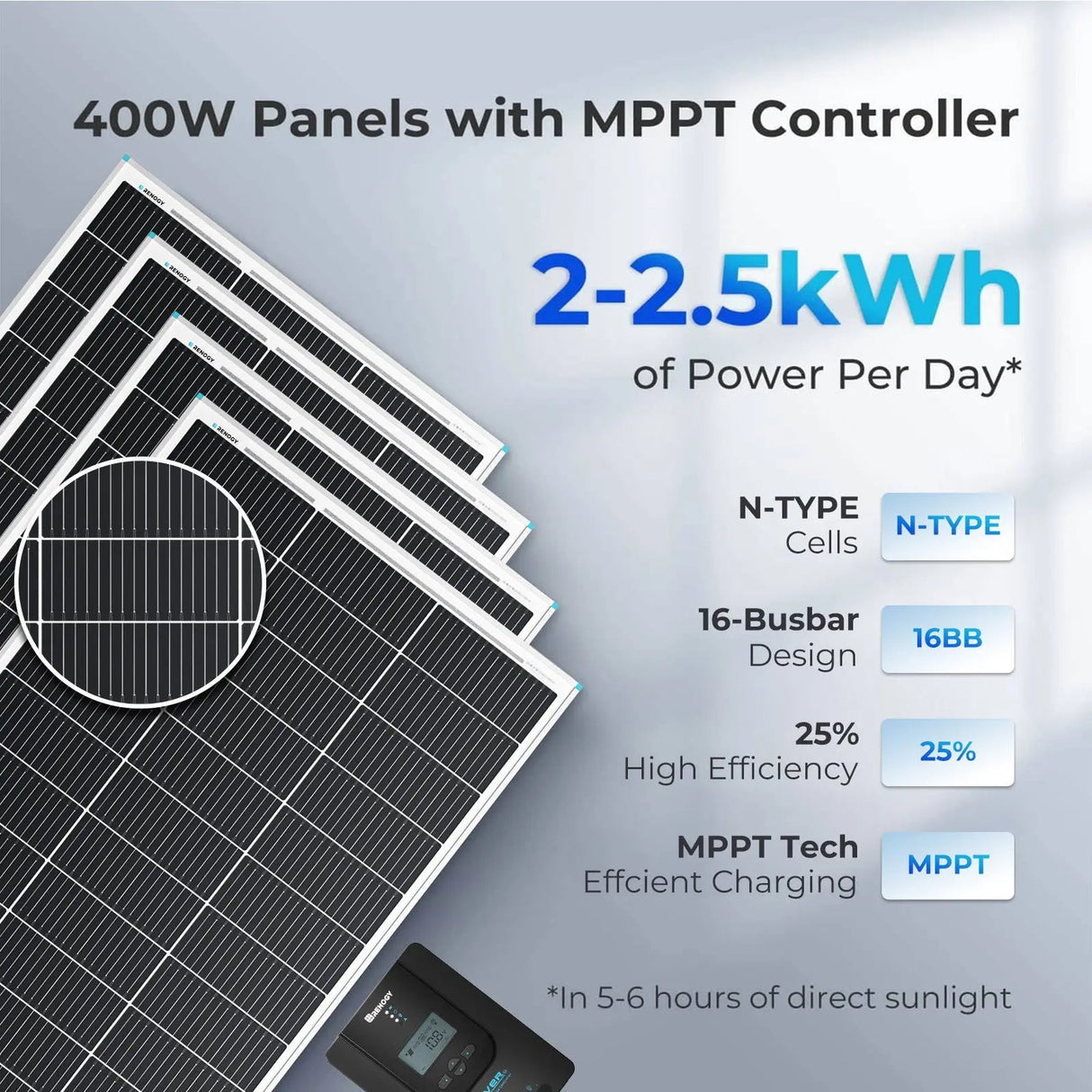 Premium RV Solar Kit 400W 12V | Optional Smart Monitoring