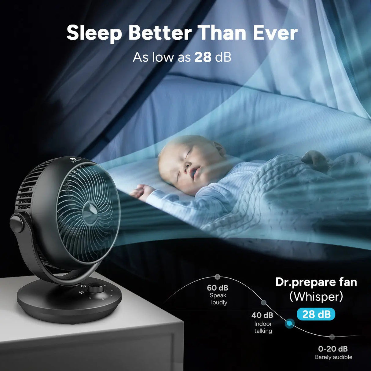 Dr.Prepare 8" Air Circulator Fan