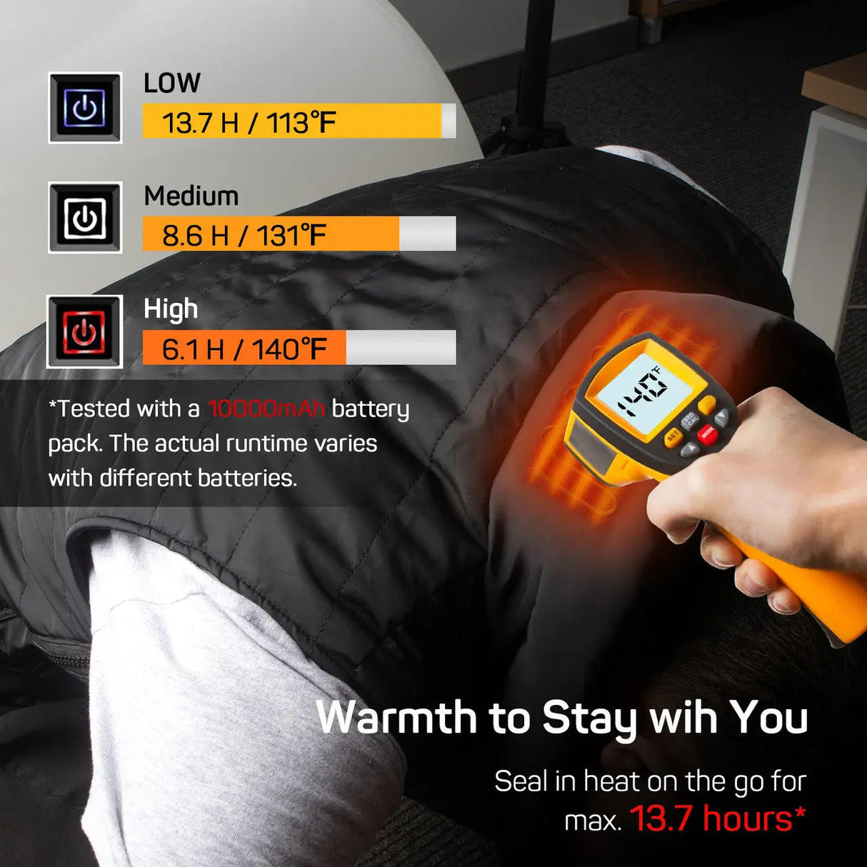 Dr.Prepare Electric Women’s Adjustable Size Heated Vest