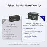 12V 200Ah LiFePO4 Battery w/ Low-Temperature Protection