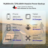2025 Renogy Upgraded 76,800mAh 276Wh Power Bank