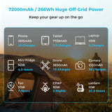 2025 Renogy Upgraded 76,800mAh 276Wh Power Bank