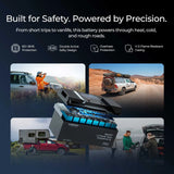 Premium ShadowFlux™ 600W 12V Anti-shading Solar Kit