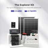 RV Solution (2.56kWh | 5.12kWh | 7.68kWh)
