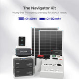 RV Solution (2.56kWh | 5.12kWh | 7.68kWh)
