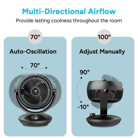 Dr.Prepare 8" Air Circulator Fan