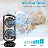 Dr.Prepare 15" Portable USB Desk Fan