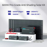 ShadowFlux 120/200W N-Type Anti-Shading Solar Panel