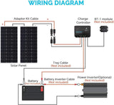 Open Box Renogy 200 Watts 12 Volts Monocrystalline Solar Bundle Kits
