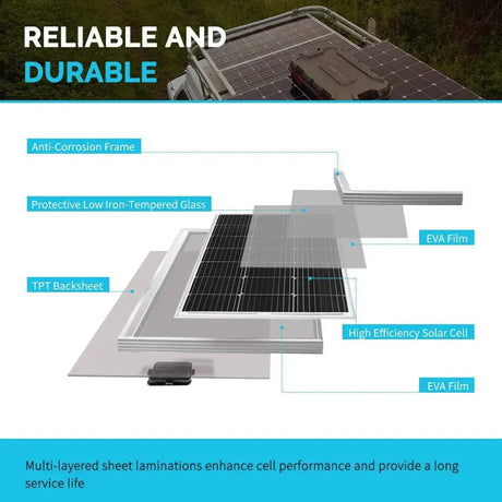 100 Watt 12 Volt Solar Bundle Kit 30A Controller