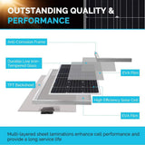 Open Box Renogy 200 Watts 12 Volts Monocrystalline Solar Bundle Kits