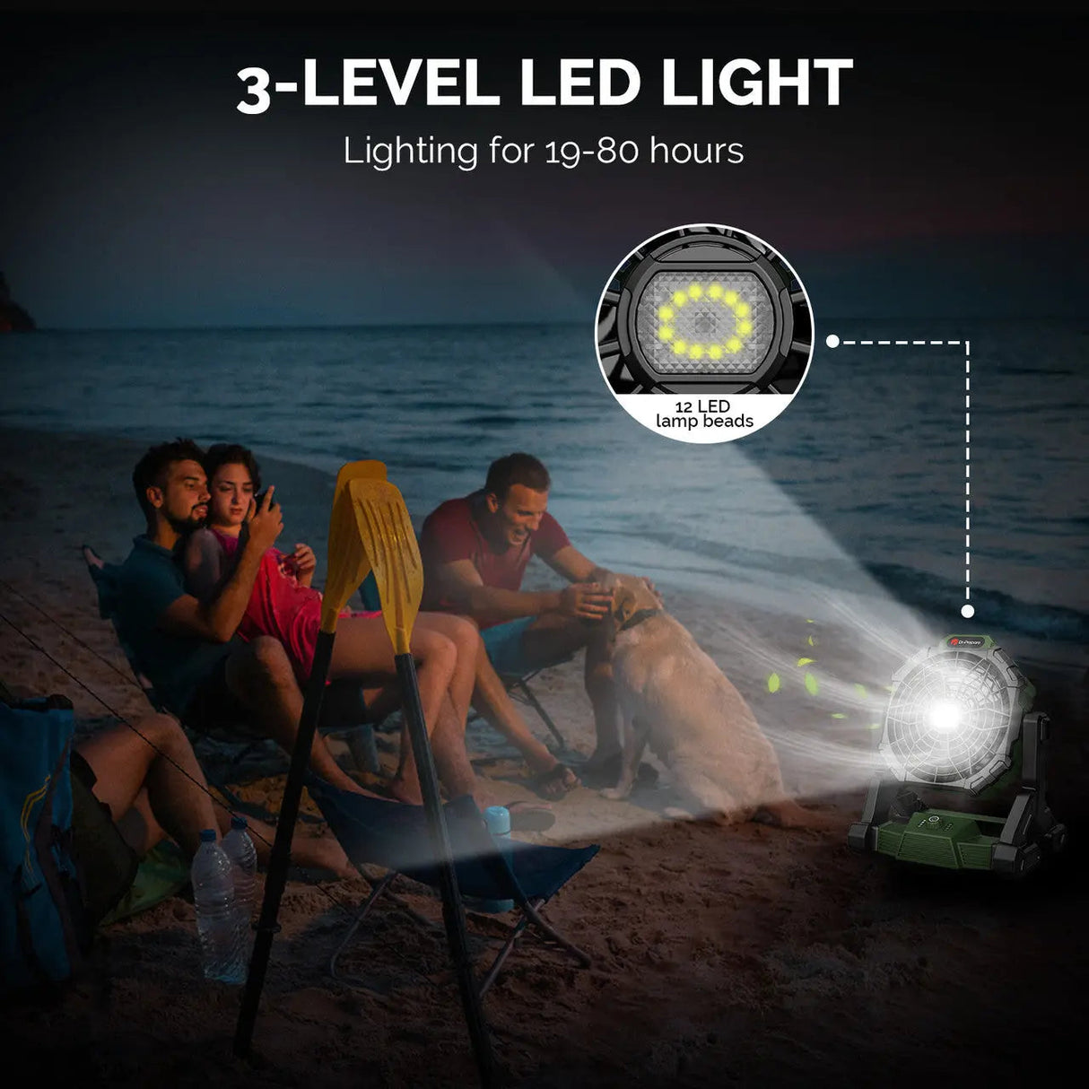 Dr.Prepare X35 Portable Camping Fan with LED Light