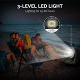 Dr.Prepare X35 Portable Camping Fan with LED Light