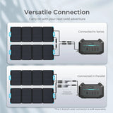 E.Flex 120/220W Portable Solar Panel