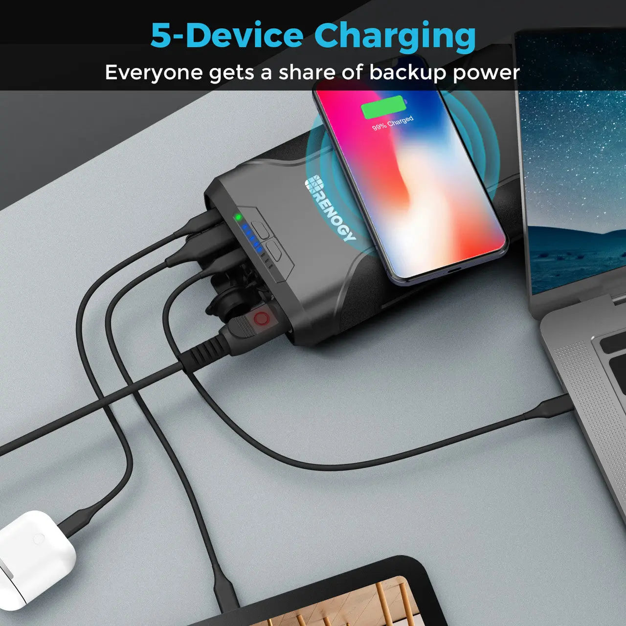 2025 Renogy Upgraded 76,800mAh 276Wh Power Bank