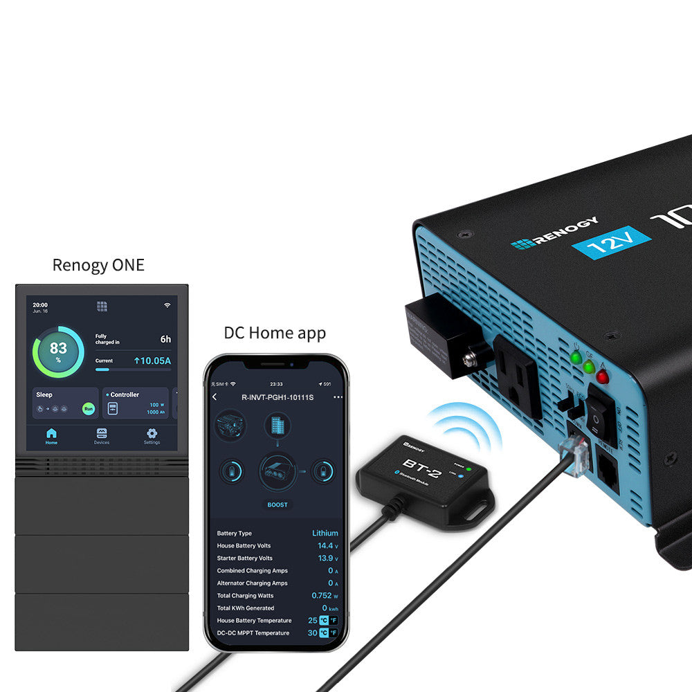 1000W 12V Pure Sine Wave Inverter with Power Saving Mode (New Edition)