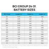 Heavy Duty Battery Box for Group 24-31 Battery Sizes
