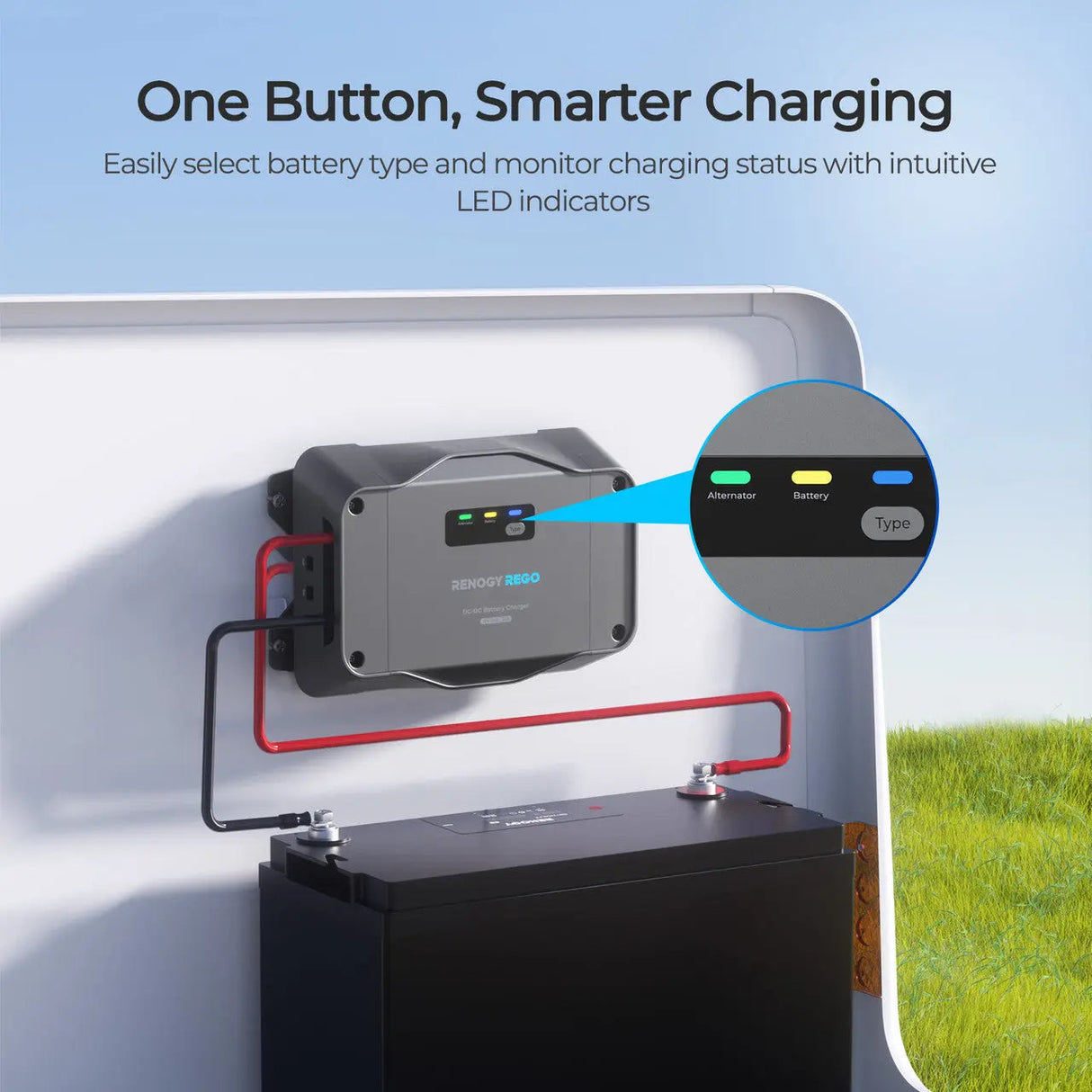 REGO 12V/24V 30A DC-DC Battery Charger