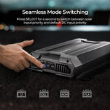 40A DC-DC Battery Charger with MPPT