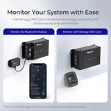 12V 30A/50A DC-DC On-Board Battery Charger with MPPT