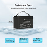 Refurbished 12V 100Ah Lithium Iron Phosphate Battery w/ Bluetooth