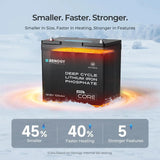 Mini Size 12.8V 100Ah Lithium Iron Phosphate Battery