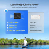 Mini Size 12.8V 100Ah Lithium Iron Phosphate Battery