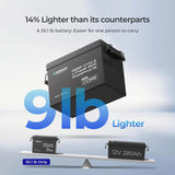 12V 300Ah LiFePO4 Battery w/ Low-Temperature Protection