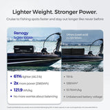 24V 100Ah Deep Cycle Lithium Iron Phosphate Battery | Core Series