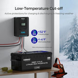 24V 100Ah Deep Cycle Lithium Iron Phosphate Battery | Core Series