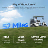 Golf Cart 48V 105Ah Lithium Iron Phosphate Battery