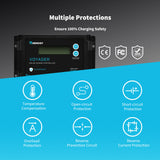 New Edition Voyager 20A PWM Waterproof Solar Charge Controller