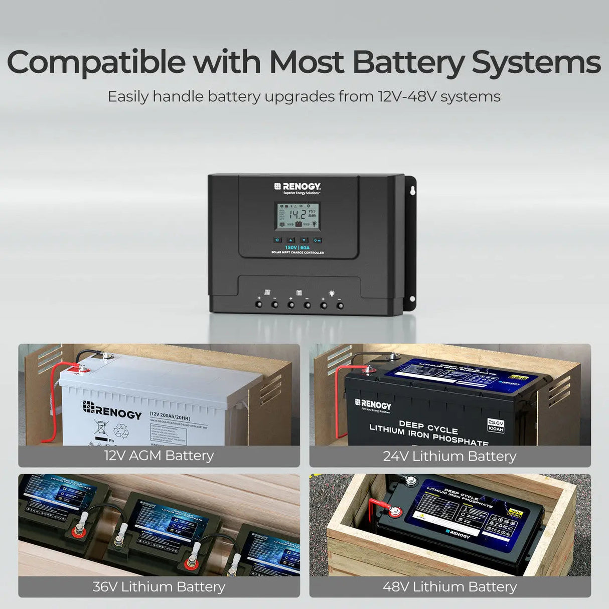 Rover Lite 12V/ 24V/ 36V/ 48V 60A MPPT Solar Charge Controller