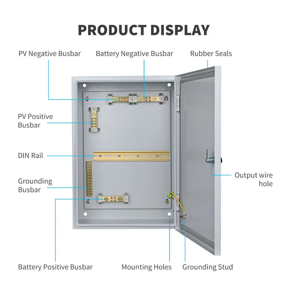 DC Circuit Breaker Box